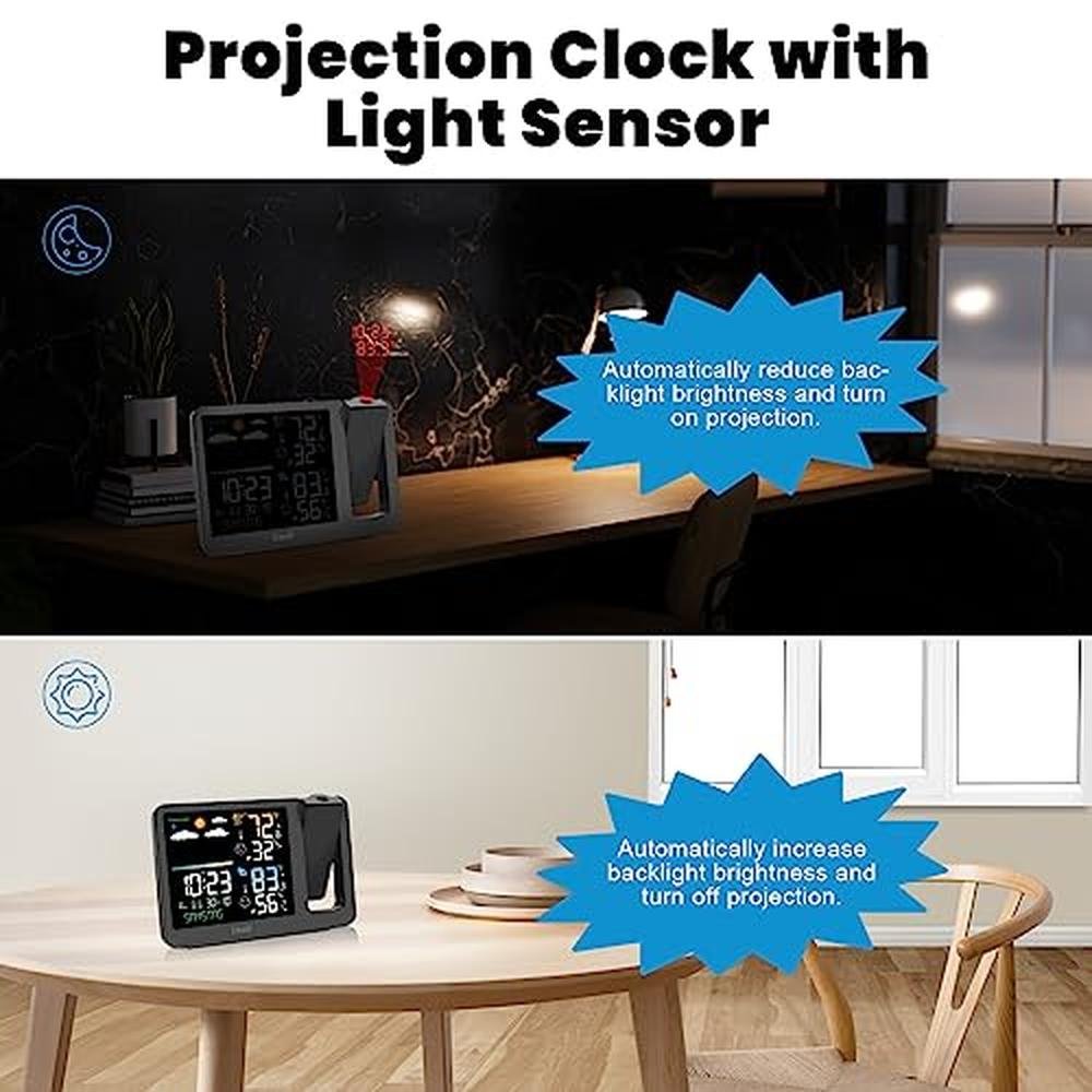 Clock Projection: Uzoli EM3539A Projection Alarm Clock – Packaging
