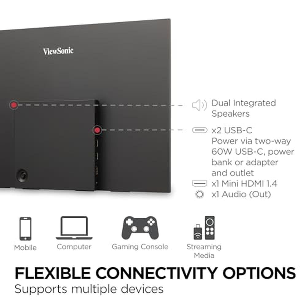 ViewSonic VX1655: 15.6 Inch 1080p FHD Portable LED IPS – Packaging