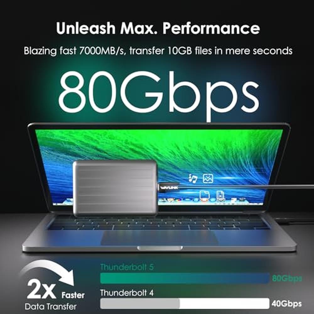 Cable WAVLINK: WAVLINK Thunderbolt 5 Cable 120Gbps Fast – Packaging