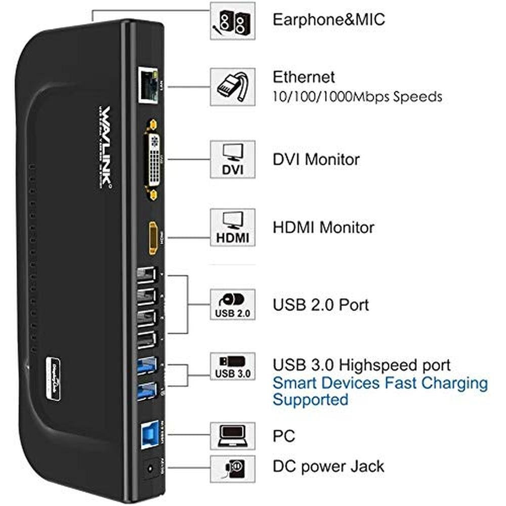 WAVLINK Universal Docking Station – Packaging