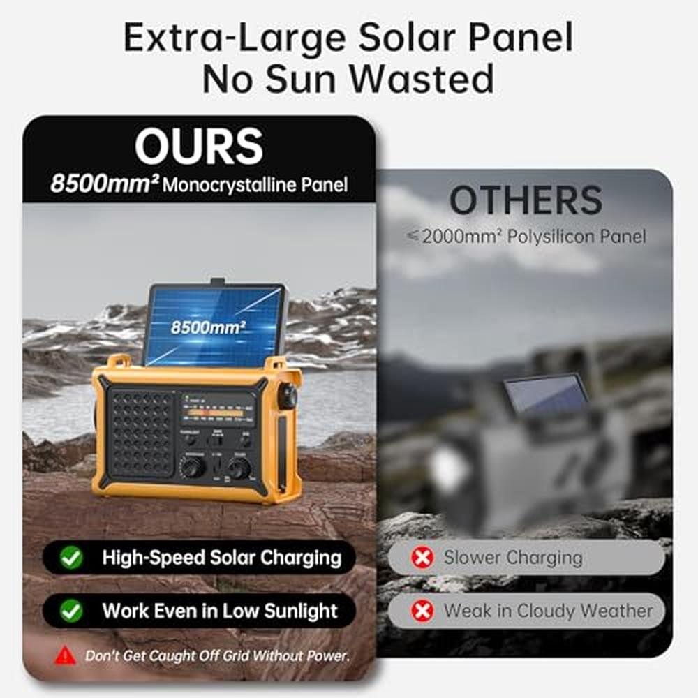 Weather Radios: Portable AM FM NOAA Alert with Battery – Packaging