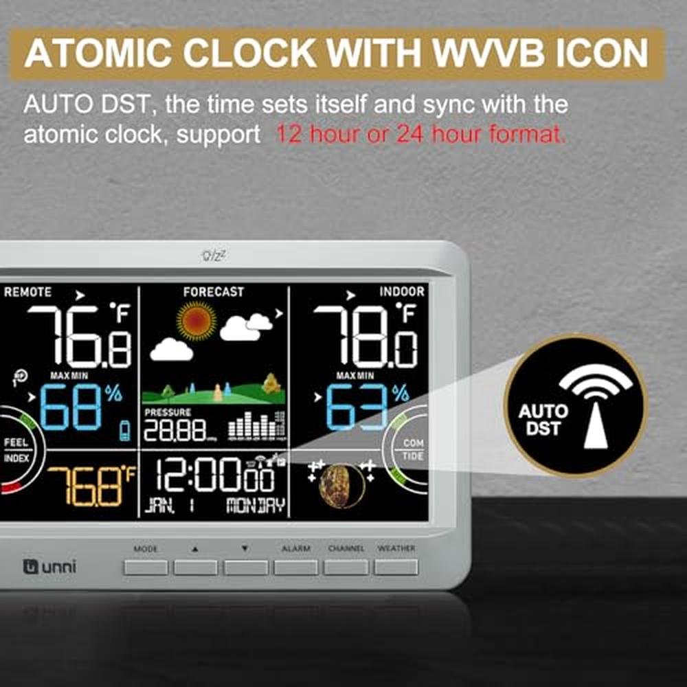 Weather Station: Indoor Outdoor Thermometer Wireless Home – Packaging