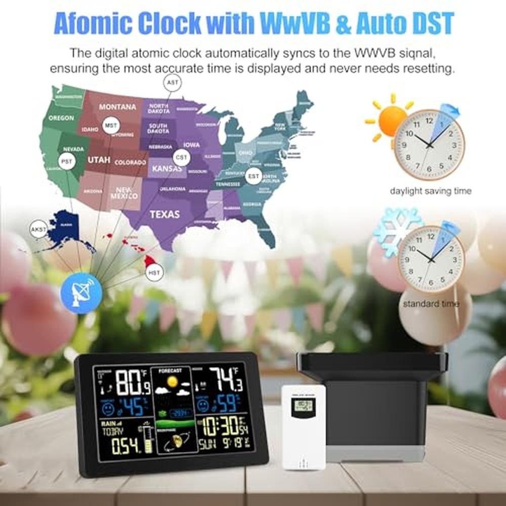 Weather Station with Rain Gauge – Packaging
