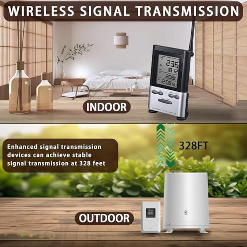 Rain Gauge: Wireless Outdoor Thermometer Digital Rain Gauges – Packaging