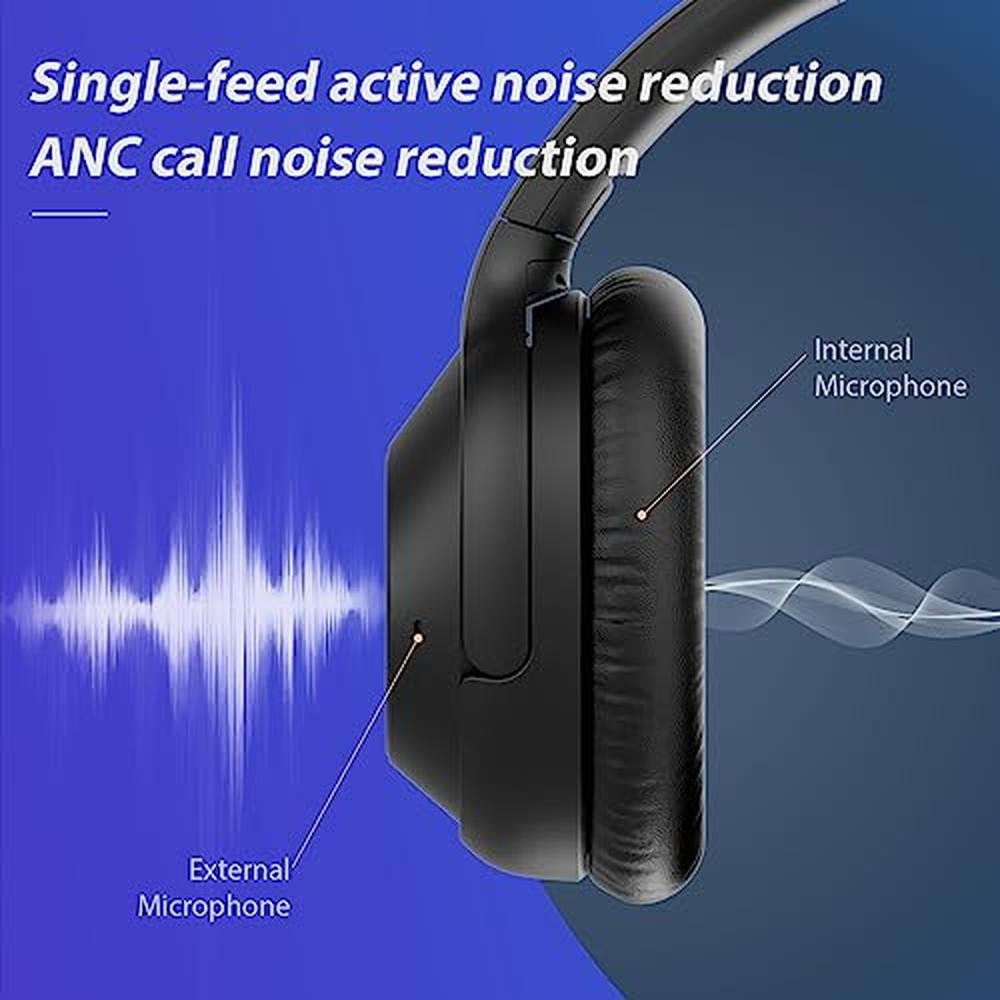 Bluetooth Headphones: YMOO Bluetooth 5.2 Hybrid Active – Packaging