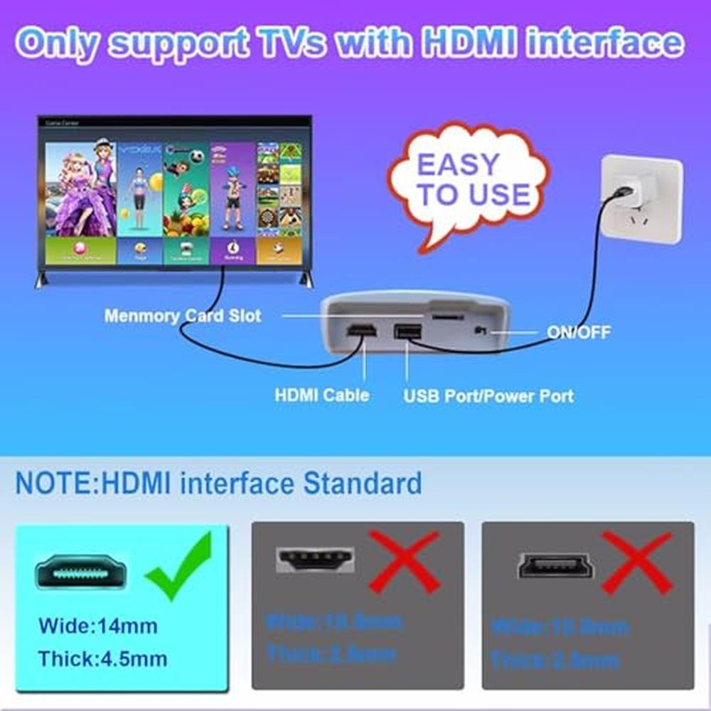 Game Console: YRPRSODF TV Game Console Built-in 100+ Games – Packaging