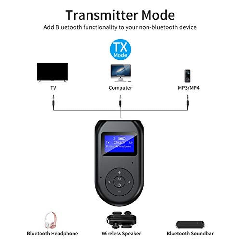 Bluetooth Adapter: Ziidoo 4-in-1 Wireless Bluetooth 5.0 – Packaging
