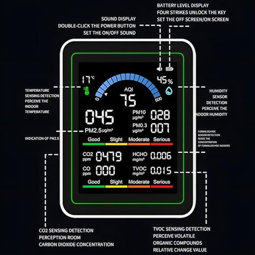 Air Quality: 10-in-1 Smart Monitor Indoor Carbon Monoxide – Side View
