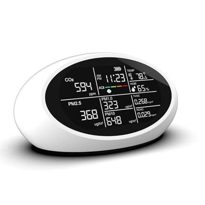 Air Quality Monitor: 12-in-1 Portable Indoor Air Quality – Front View