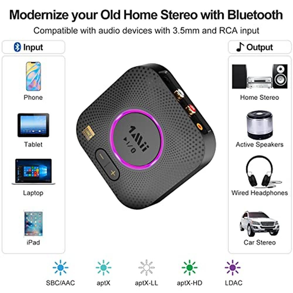 Bluetooth Audio: 1Mii B06S+ Bluetooth 5.2 Receiver – Side View