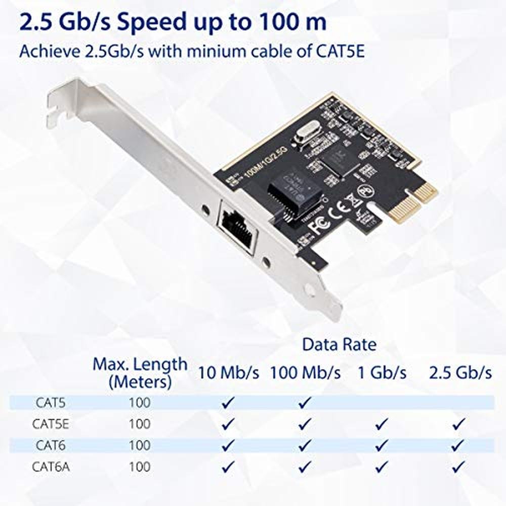 PCI Gigabit Ethernet Card: Premium High-End Network – In Use