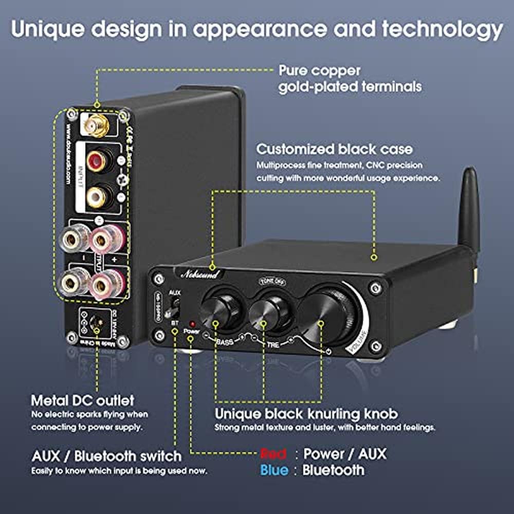 2 Channel Bluetooth 5.0 Power Amplifier – Packaging