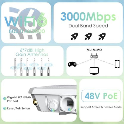 2026 AX3000 Outdoor WiFi 6 Extender – Side View
