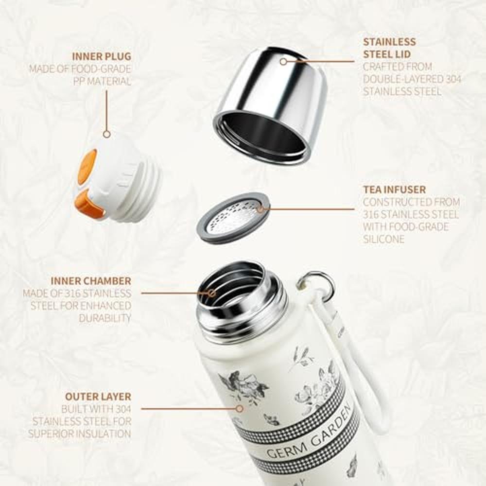 Insulated 23oz: GERM Travel Mug Tumbler with Built-in – Side View