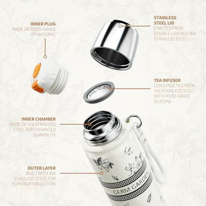 Insulated 23oz: GERM Travel Mug Tumbler with Built-in – Side View