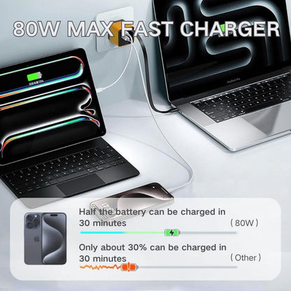 Retractable Charger: 3-in-1 GaN Charger Scalable 80W Max – Side View