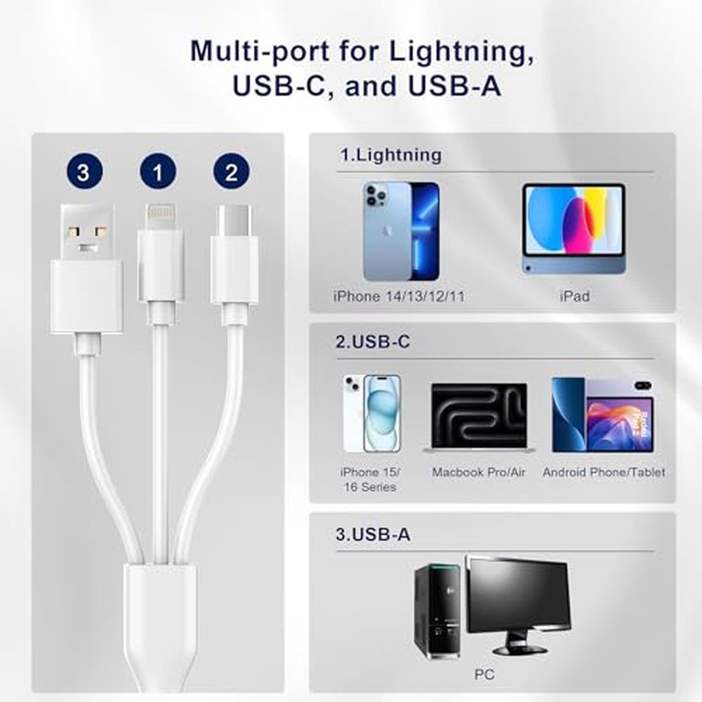iPhone Reader: 3-in-1 SD Card Reader with Lightning – Side View