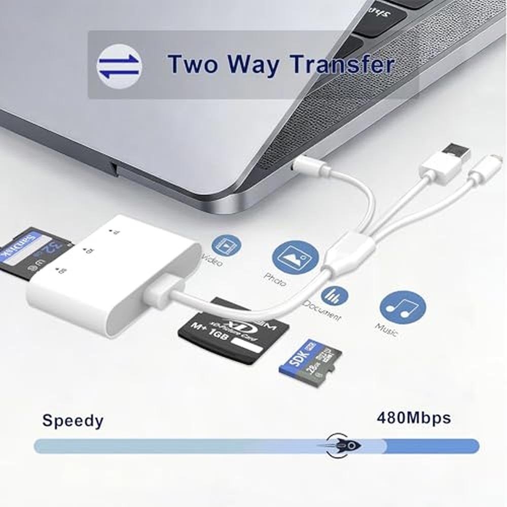 iPhone Reader: 3-in-1 SD Card Reader with Lightning – Packaging