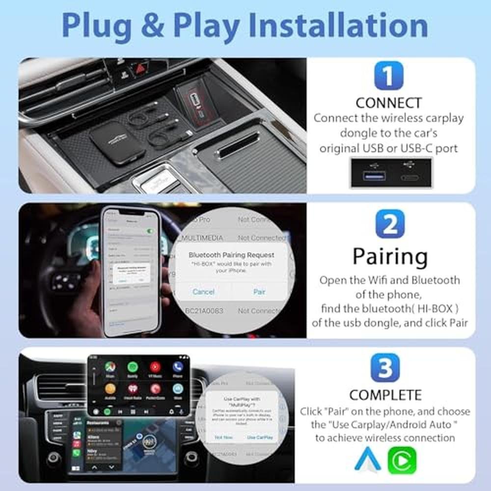 Carplay Adapter: 3-in-1 Wireless CarPlay and Android Auto – Packaging