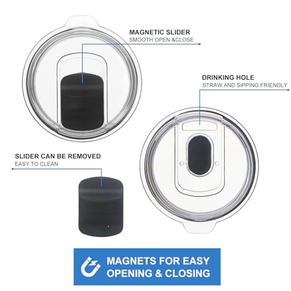 Lid Lids: 30 oz Tumbler Lid 2 Pack – In Use