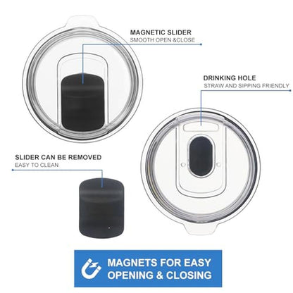 Lid Lids: 30 oz Tumbler Lid 2 Pack – In Use