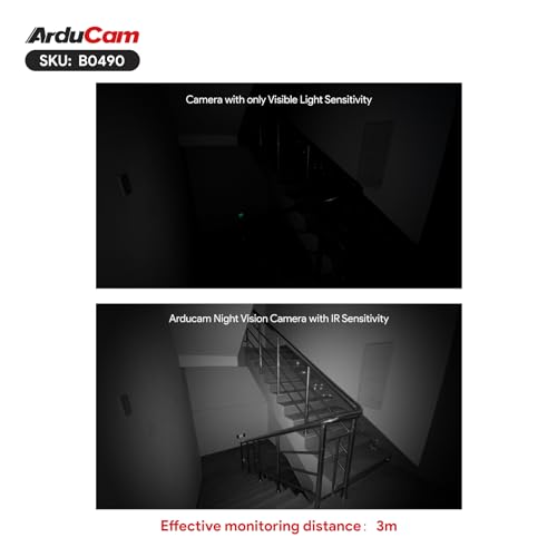 Arducam 1080P Day & Night Vision USB Camera – Close-up Detail