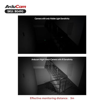 Arducam 1080P Day & Night Vision USB Camera – Close-up Detail