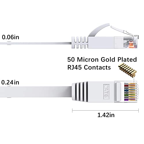 Ethernet Cable: BUSOHE Cat6 100 FT White – Side View