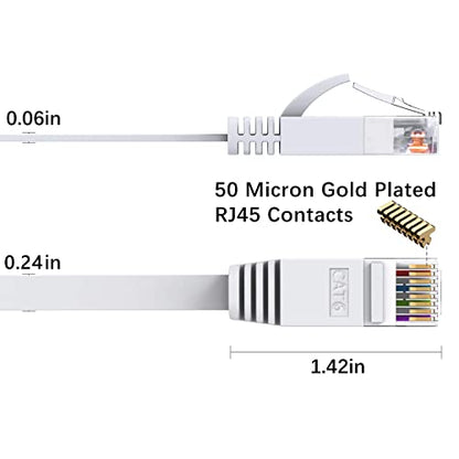 Ethernet Cable: BUSOHE Cat6 100 FT White – Side View