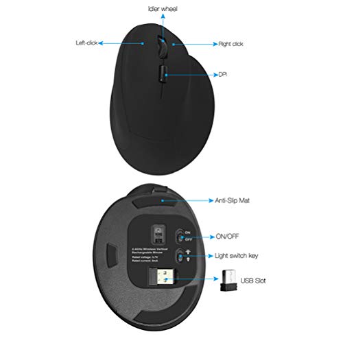 Digiskyjoy Ergonomic Vertical Wireless Rechargeable Mouse – Back View