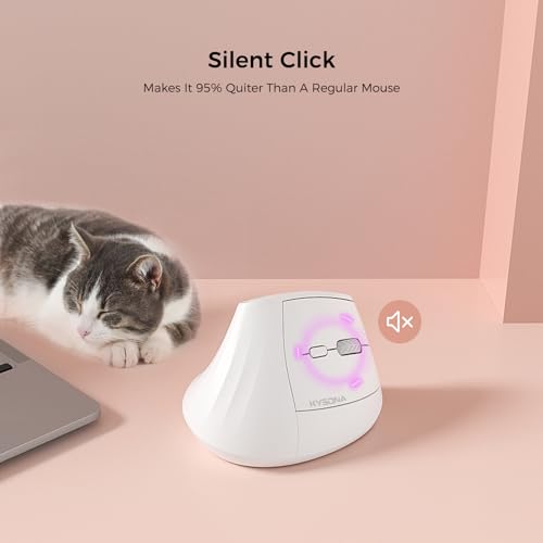 Wireless Mouse 2400: KYSONA 57 Ergonomic Vertical Mouse – Packaging
