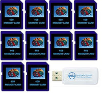Electronics  Accessories  Memory Cards  SecureDigital Cards