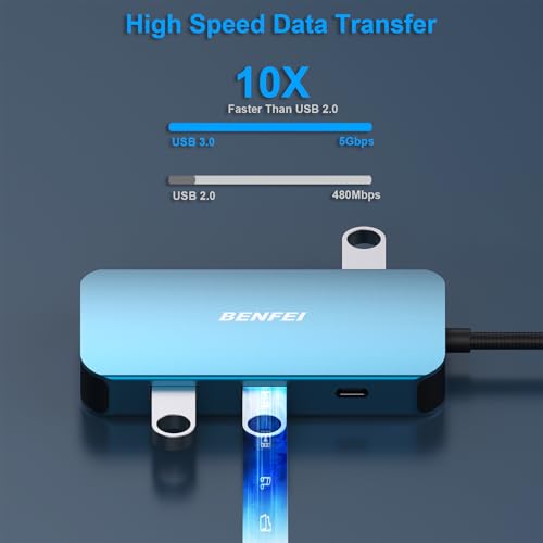 BENFEI USB C Docking Station: 8-in-1 USB C Hub with Triple – In Use