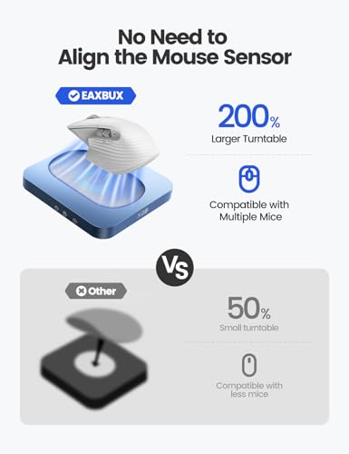 Mouse EAXBUX: EAXBUX Undetectable Mouse Jiggler with – Side View
