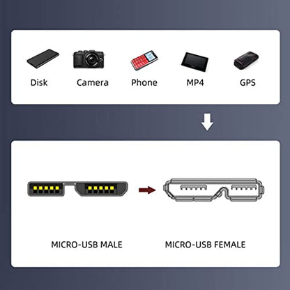 Cable USB3.0: CY Micro USB3.0 Single Screw Locking to – In Use
