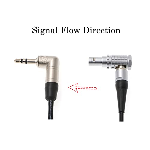 Timecode Cable: Tentacle Sync Sound Devices Timecode from – Side View