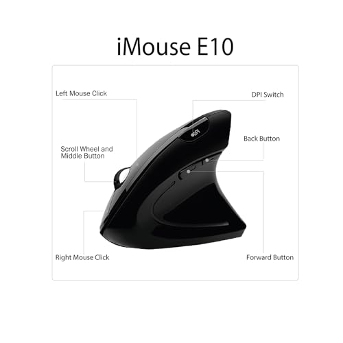 Adesso iMouse E10: Vertical Ergonomic Optical 6-Button 2.4 – Feature Highlight