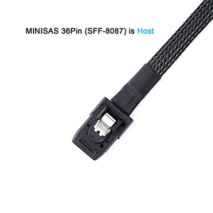 SAS SFF-8087: ADCAUDX 2Pack Mini-SAS to SAS Cable 0.5M – Close-up Detail