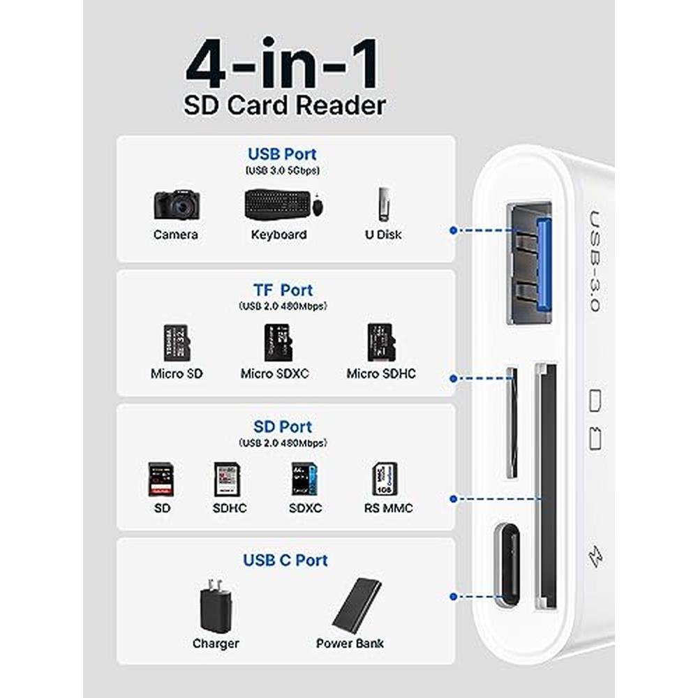 4-in-1 USB C SD Card Reader: JSAUX USB-C Micro SD Card – Close-up Detail