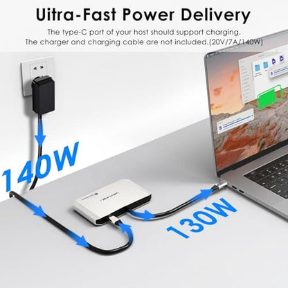 Quad Monitor Docking Station: WAVLINK WL-UG7702H-A 4K Output – Packaging