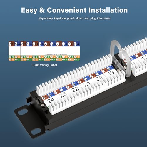 Panel iwillink: iwillink 24-Port Cat6 Patch Panel 10Gbps – Side View