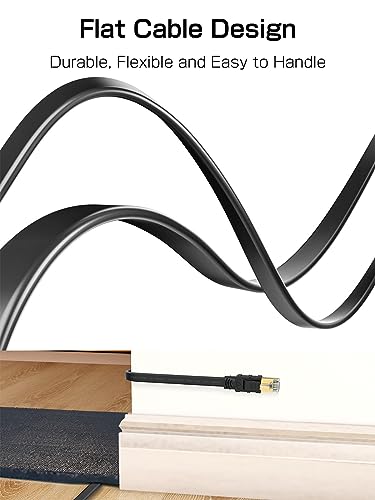 Cable Senetem: Senetem Cat 8 Ethernet Cable 75ft High-Speed – Packaging