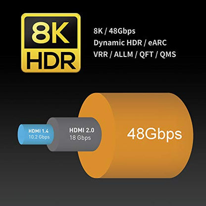 Zeskit Certified 2.1 8K HDMI Cable – Side View