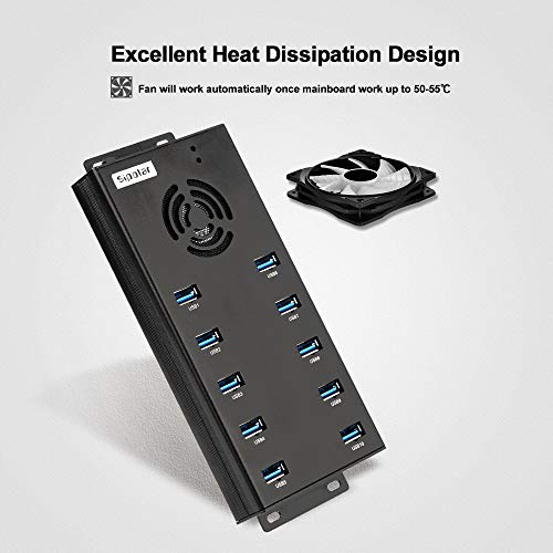 Hub Port: Sipolar 10-Port USB Hub 3.0 – Close-up Detail