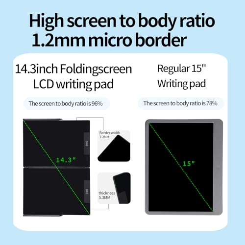 Amoretti Sonnet: 14.3inch Foldable Writing Tablet – Additional Angle