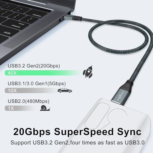Twozoh Gen: Twozoh USB C to USB C 3.2 Gen 2 Cable – Close-up Detail