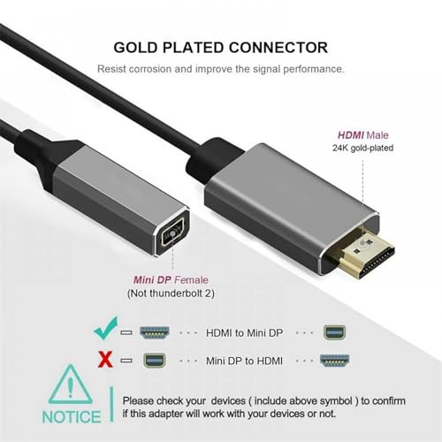 Cable Elecbee: Elecbee HDMI to Mini DisplayPort Converter – Close-up Detail