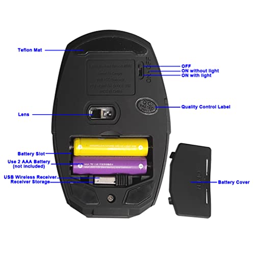Mouse ECOiNVA: ECOiNVA Wireless Iron Man Mouse 2.4G Optical – Size Reference
