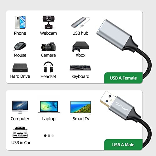 Cable Clavoop: CLAVOOP Short USB Extension Cable 6 Inch 10 – In Use