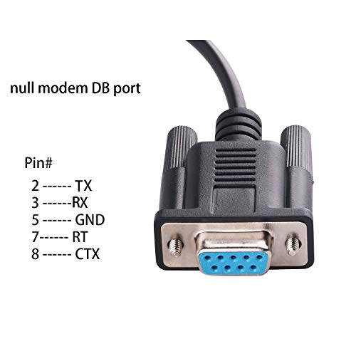 RS232 9Pin: USB to RS-232 9Pin DB9 Female 9 Pin 2-RXD – Close-up Detail